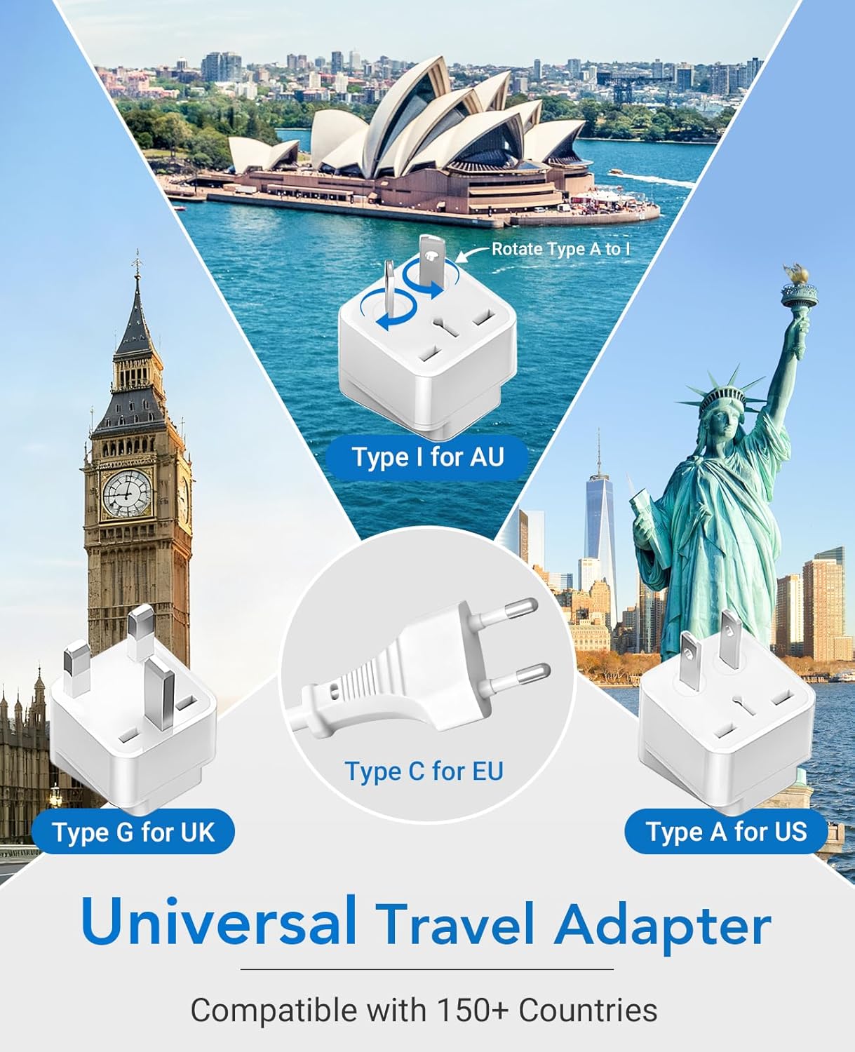 BESTEK Universal Travel Adapter 220V to 110V Voltage Converter with 0-2.4A 4 Port USB Charging and UK/AU/US/EU Worldwide Plug Adapter (White) - Image 3